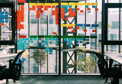 Scrum project management